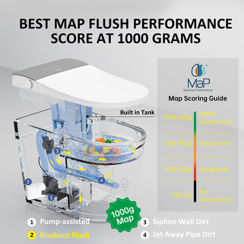 EPLO M3 Smart Elongated toilet Bidet ADA Compliant WaterSense Moving Dryer UVC Sanitize