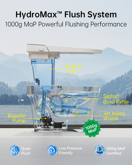 EPLO G20MAX Smart Bidet Toilet 1000g Power Flush WaterSense Moving Dryer