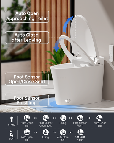 Toilettes intelligentes EPLO E18PRO 