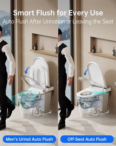 EPLO G20MAX Smart Bidet Toilet 1000g Power Flush WaterSense Moving Dryer