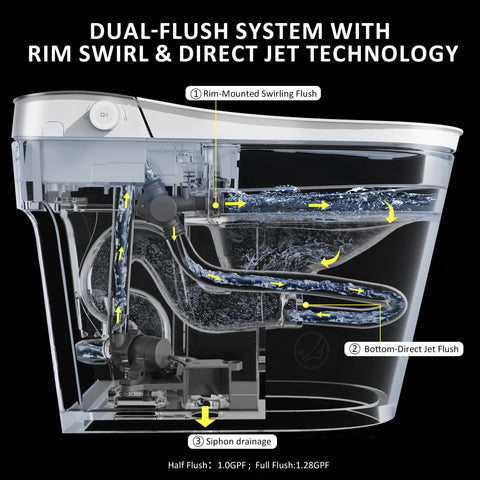 EPLO M3 Smart Elongated toilet Bidet ADA Compliant WaterSense Moving Dryer UVC Sanitize
