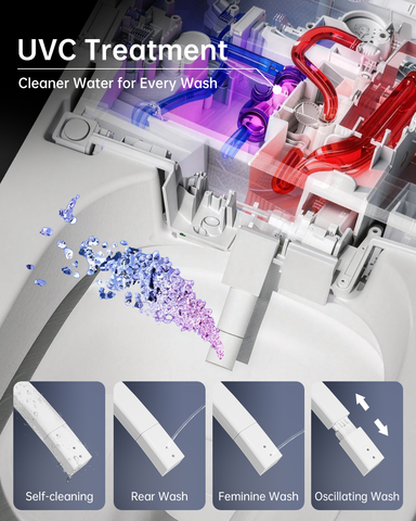 EPLO G20MAX Smart Bidet Toilet 1000g Power Flush WaterSense Moving Dryer