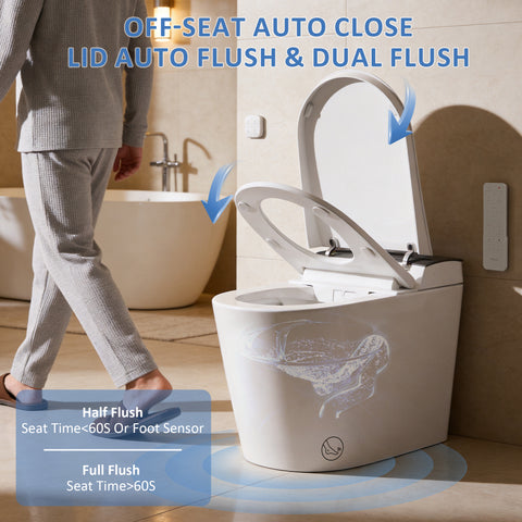 EPLO M3 Smart Elongated toilet Bidet ADA Compliant WaterSense Moving Dryer UVC Sanitize