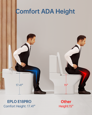 Toilettes intelligentes EPLO E18PRO 