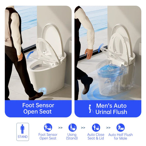 EPLO E18MAX Smart Toilet with Bidet - 1000g Power Flush AUTO Open/Close Moving Dryer