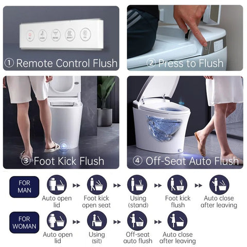 EPLO EQ7PRO/IX7PRO Smart Toilet with Bidet - One-piece Auto Flush Heated Seat electric toilet