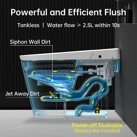 EPLO G20 Smart Bidet Toilet ADA Compliant AUTO Flush Warm Dryer