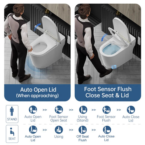 EPLO G20 Smart Bidet Toilet ADA Compliant AUTO Flush Warm Dryer