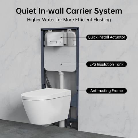 EPLO W20 Wall-Hung Smart Toilet with Bidet& Auto Flush& Heated Seat, Space-Saving